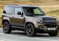 Land Rover Defender 2021 Price Kuwait