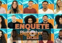 Big Brother Brasil 2021 Votação De Hoje