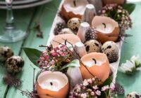 Ostern 2021 Pinterest