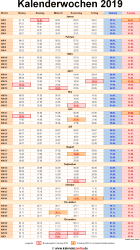 Kalenderwochen 2019 mit Vorlagen für Excel, Word & PDF