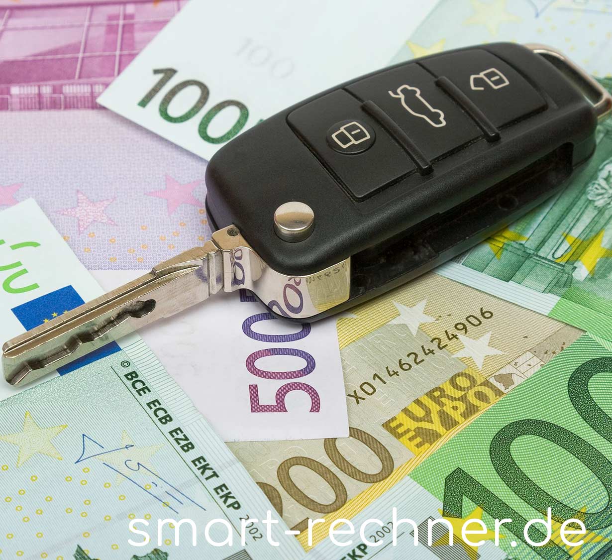 Fabelhafte Kfz Steuer Diesel Euro 4 Berechnen Bild ...