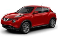 Nissan Juke 2021 Red