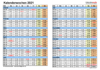 Kalenderwochen 2. Quartal 2021