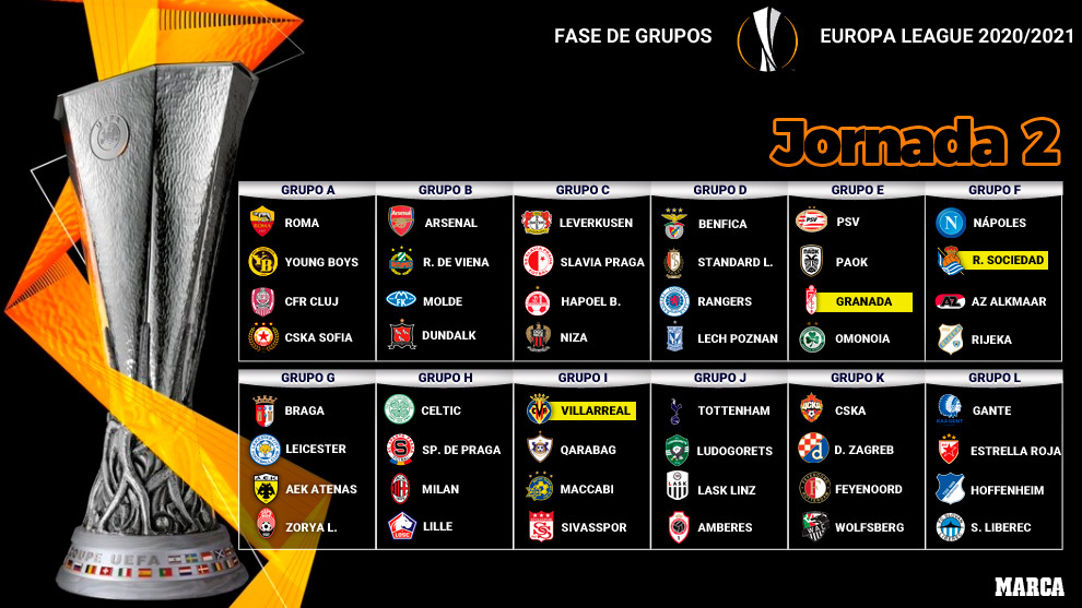 Calendario Europa League: Partidos, horarios y dónde ver ...