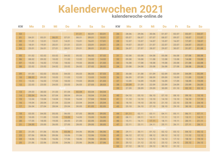 Kalenderwochen-Übersicht für das Jahr 2021 - Welche KW ist ...