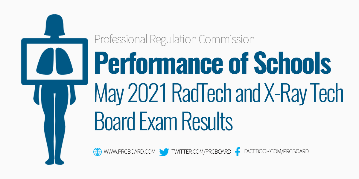 PERFORMANCE OF SCHOOLS: May 2021 RadTech & X-Ray Tech ...