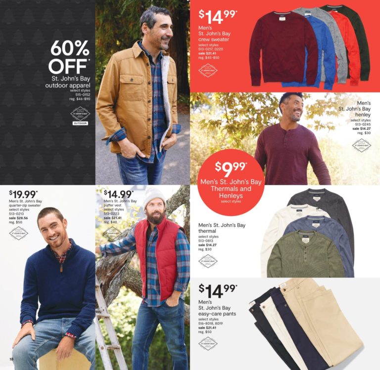 JCPenney Black Friday Ad Sale 2021