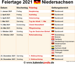 ferien 2021 niedersachsen Latest News Update