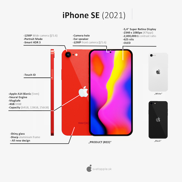iPhone SE（第3世代）の予想図が掲載〜電源ボタンにTouch ID搭載か - iPhone Mania