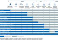 Incoterms 2021 Videos