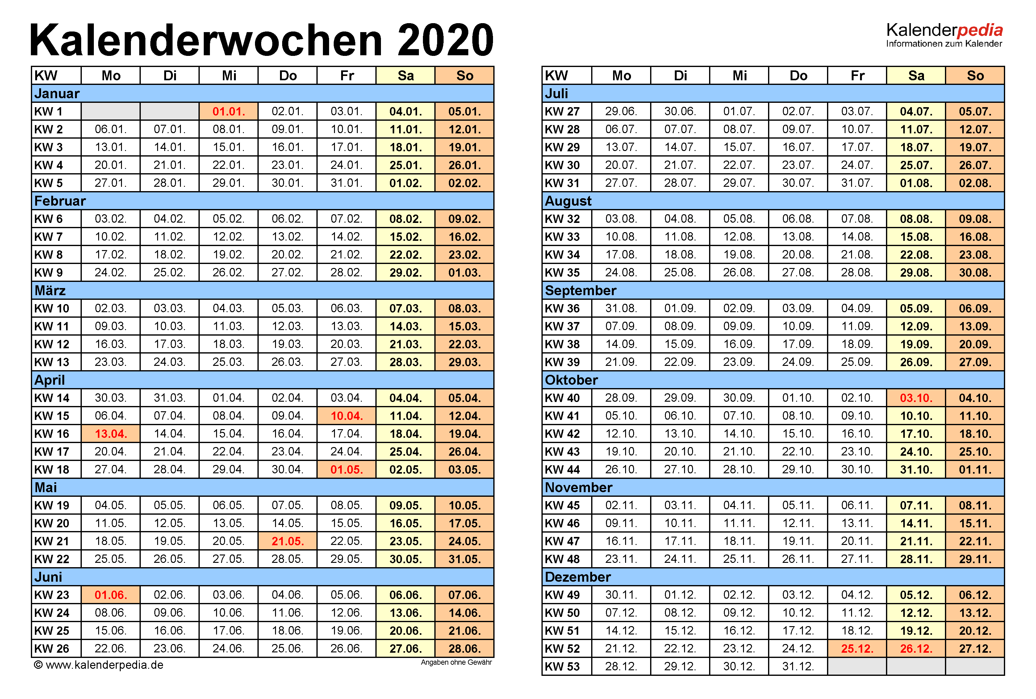 13 kalenderwoche 2020 | In welcher Kalenderwoche (KW ...