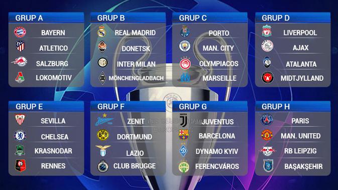 Jadwal Lengkap Liga Champions 2020 / 2021, Fase Grup ...