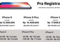 Iphone Ibox Adalah