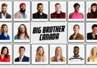 Big Brother Premiere 2021 Cast