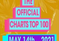 Hip Hop Charts 2021