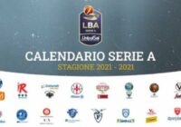 Serie A 2021 Schedule