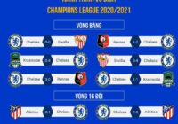 Xem Chung Kết Europa League 2021 Ở Đâu