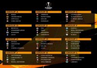 Europa League 2021 Hoy