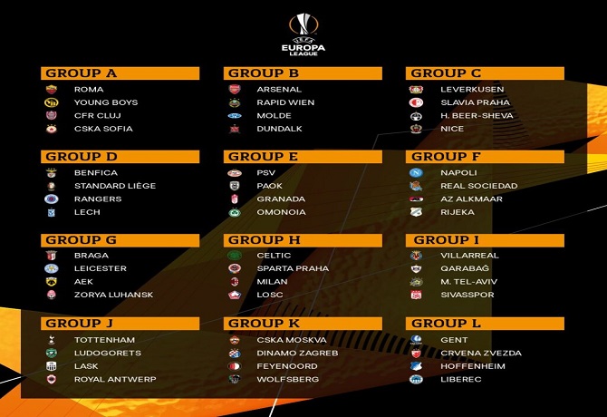 Se realizó el sorteo de la Europa League 2020-2021