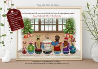 Best Gifts For Parents Christmas 2021