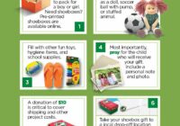 What Is The Deadline For Operation Christmas Child