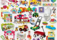 Best Christmas Gifts 2021 2 Year Old