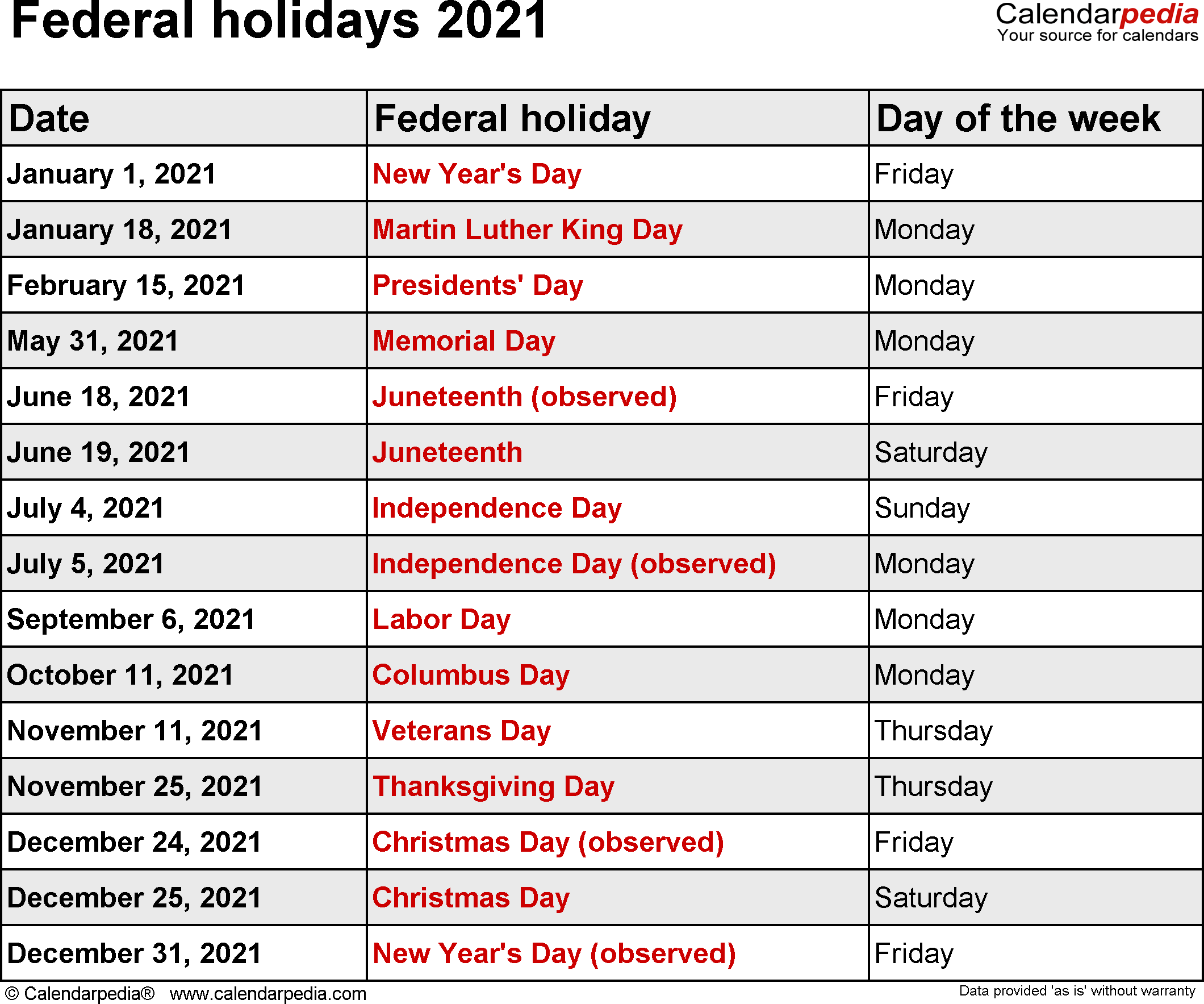 Holidays in your country. Американские праздники список с датами. Праздники в Америке список. Календарь праздников США. Календарь американских праздников.