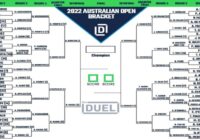 Australian Open 2022 Draw Printable