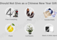 Is Your Chinese New Year Bad Luck