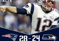 Super Bowl Score Right Now