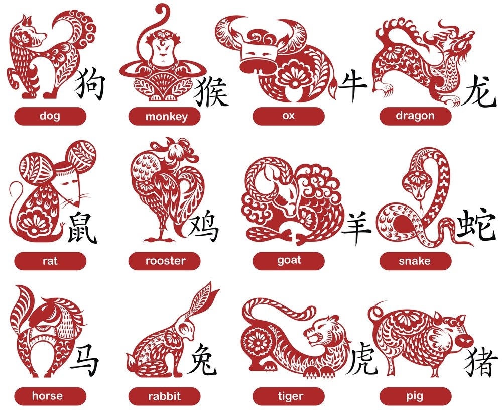 Chinese Calendar 2024 Animal Symbol Darcy Elsbeth