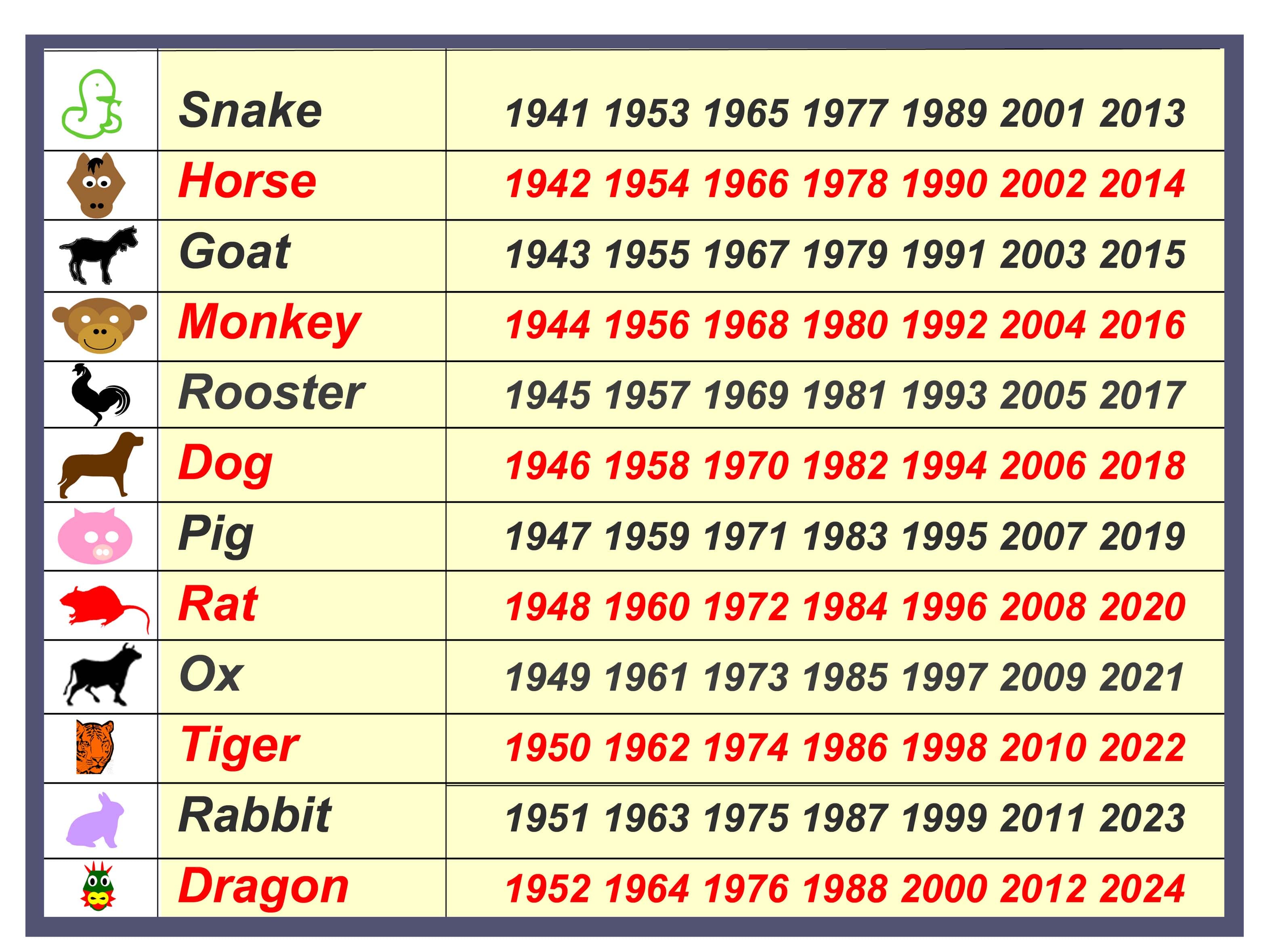 Chinese Calendar 2024 Animals Susy Zondra