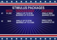 Stimulus Check 3 Amount For Dependents