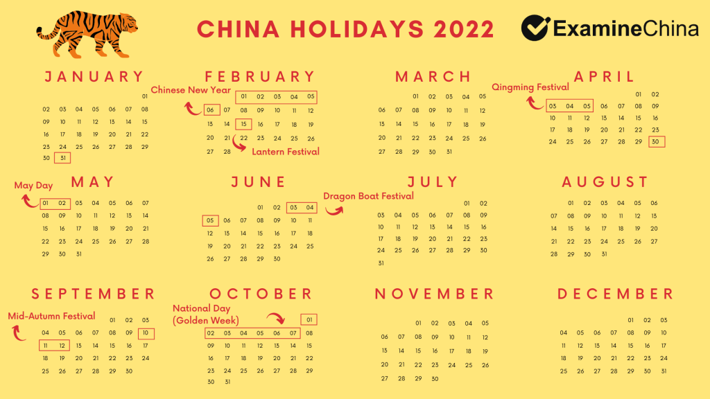 China New Year Holidays 2022 Latest News Update