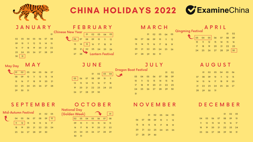 Chinese New Year Holiday Week 2022 Latest News Update