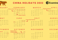China New Year Public Holiday 2022