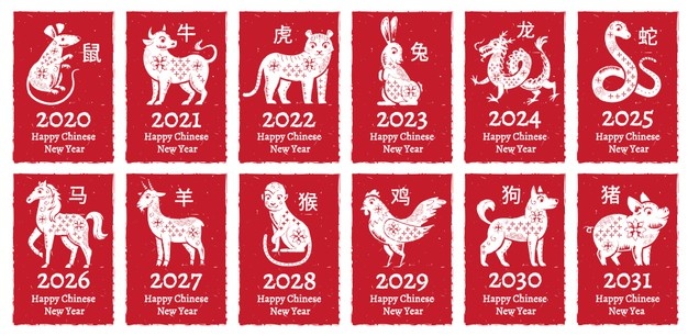 chinese astrology 2024 dog