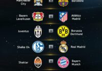 Champions League Round Of 16