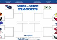 Super Bowl 2022 Bracket Printable