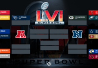 Nfl Super Bowl Show 2022