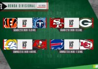 Nfl Games Super Bowl 2022