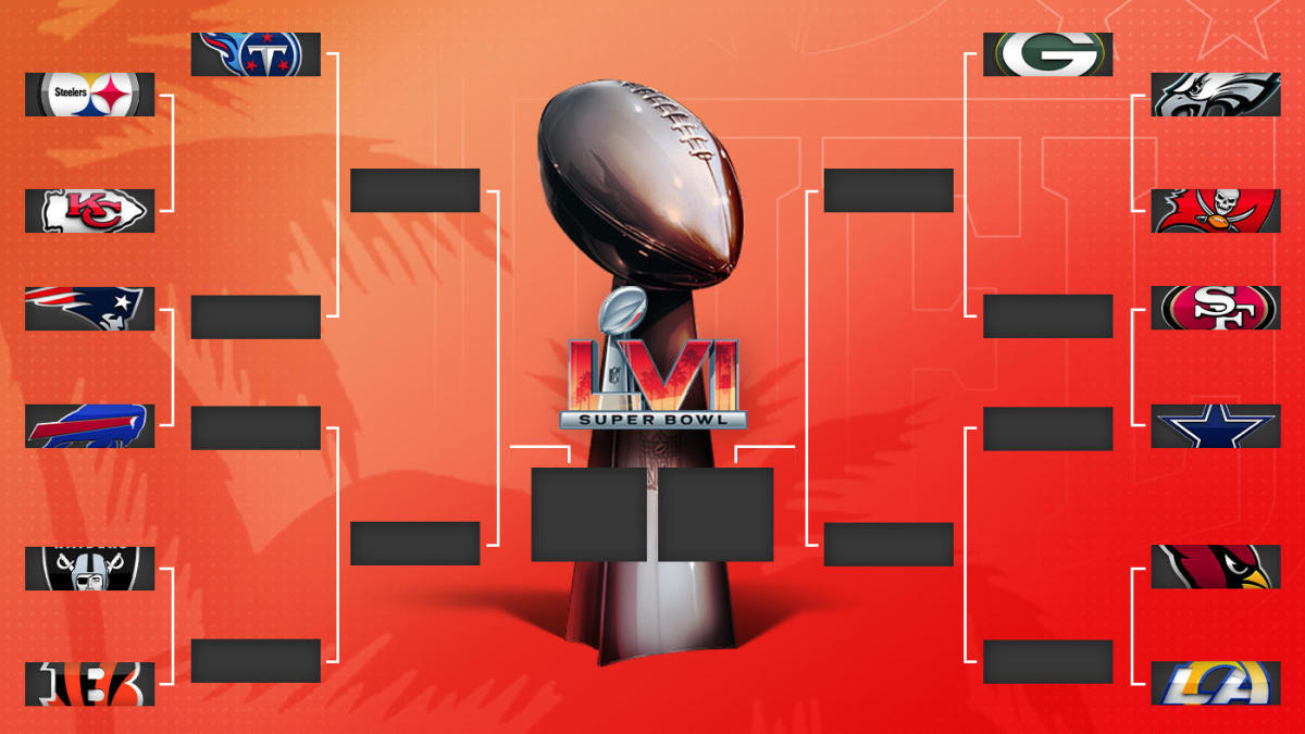 Super Bowl Standings 2022 Bracket Latest News Update