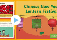 Chinese New Year Festival Ppt