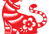 China New Year Tiger