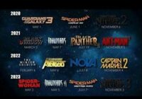 All New Marvel Movies Coming Out In 2022