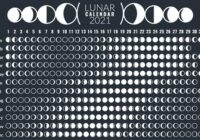 Full Moon Dates October 2022