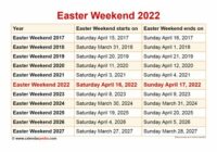 Easter Events 2022