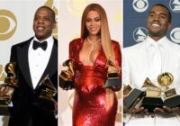 Who Has Won The Most Vma Awards