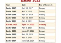 What Date Is Easter In 2022 Uk