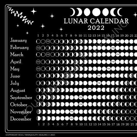 Moon Phases 2022 Sacramento